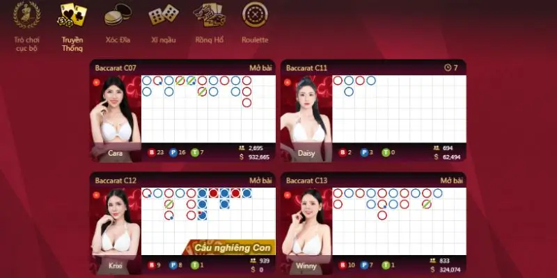 Sảnh Live Casino chân thực thu hút người chơi