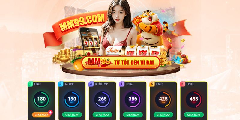 Lịch sử hình thành của MM99